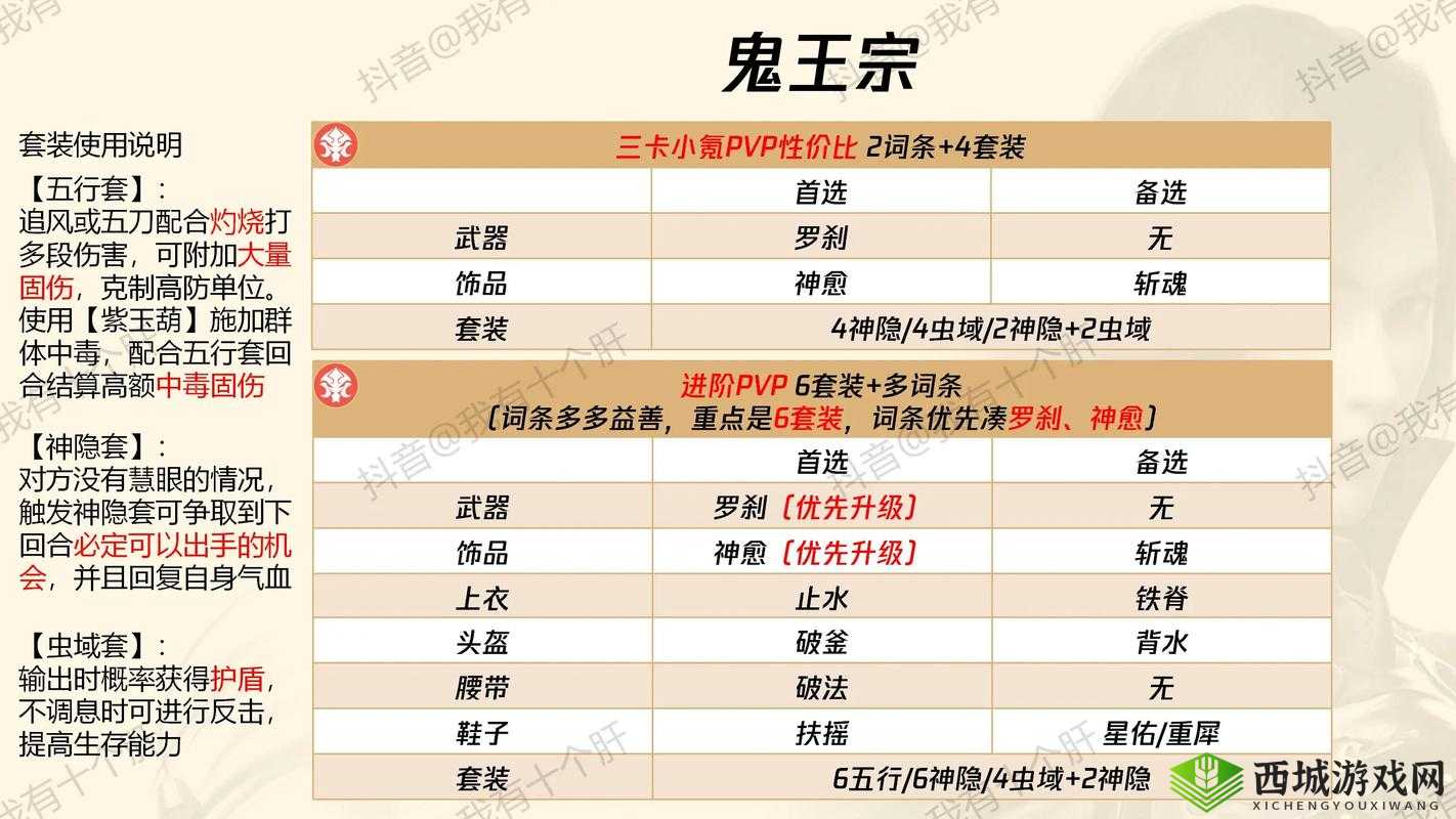 梦幻新诛仙新手选择什么职业好 新手门派选择推荐