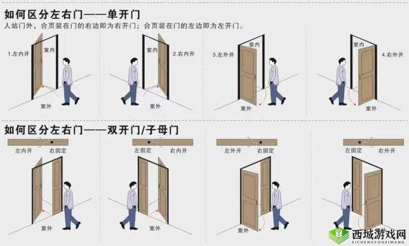 帮我开开门第24关怎么过,第二十四关通关攻略分享的深度解析