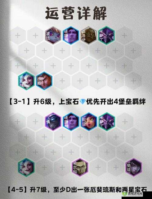 失落王冠怎么搭配阵容？新手阵容推荐深度解析