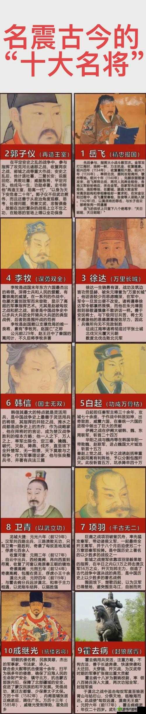 战国纪武安李牧,历史名将的璀璨再现与武器技能深度剖析