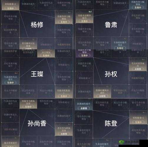 命运神界安装备选择秘籍，解锁角色最强战斗力