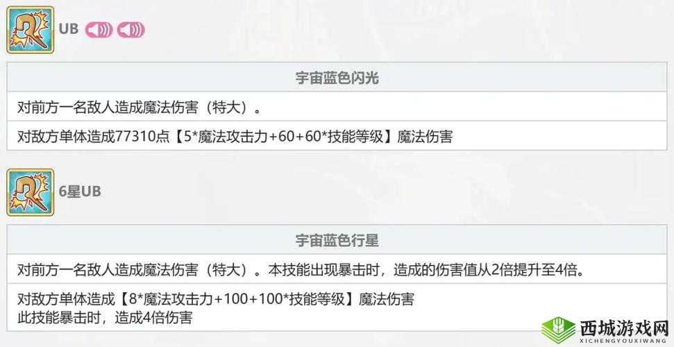 公主连结镜华专武怎么样,宇宙之蓝法杖属性技能一览及其资源管理策略