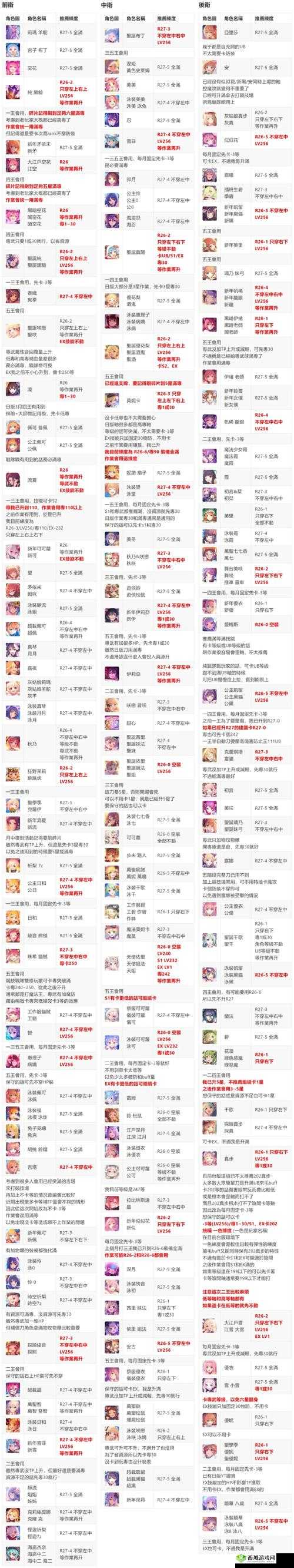 公主连结真步专武怎么样？纯真童话杖属性技能一览