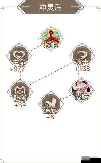 山海镜花长蛇技能属性的图鉴 长蛇厉害吗介绍