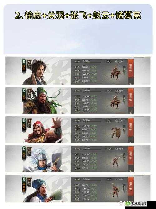 三国志战略版徐庶怎么用 战法阵容搭配攻略