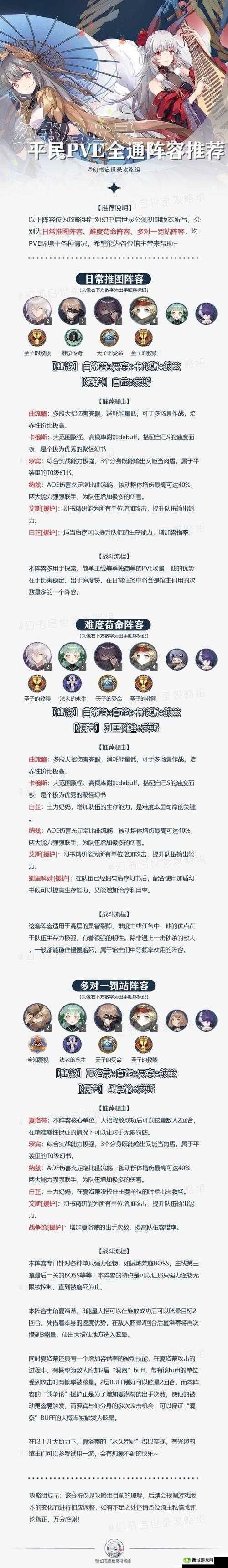 幻书启世录阵容搭配攻略，最厉害的组合如何打造？