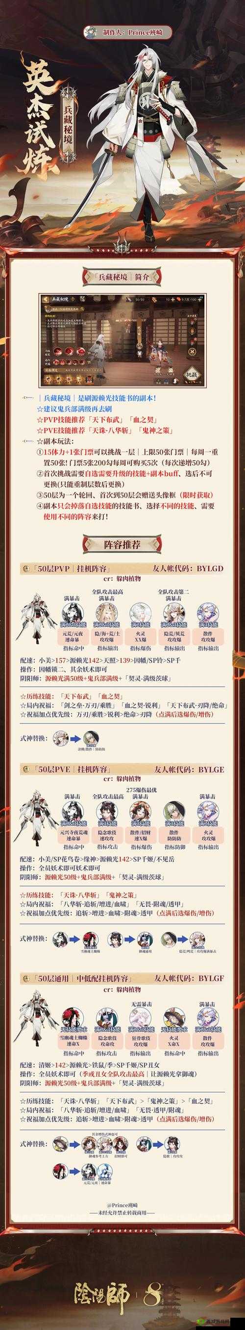 一血万杰元兴寺怎么样,英杰技能属性图鉴在资源管理中的重要性及高效利用策略