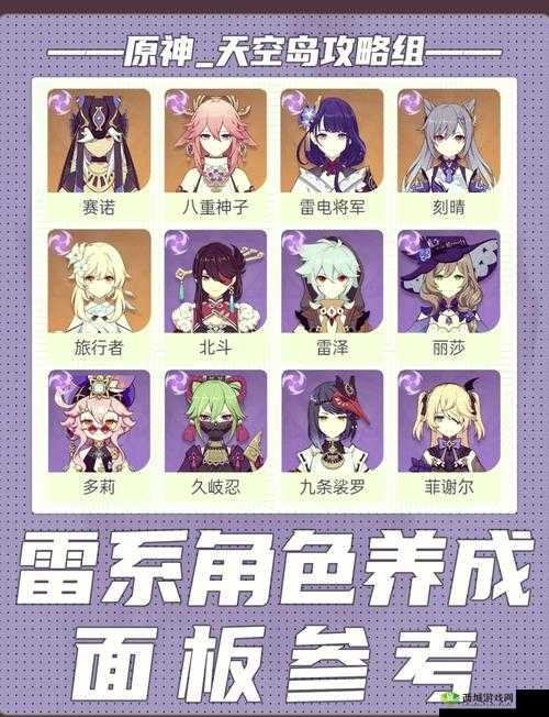 一血万杰雷神深度解析,英杰技能属性图鉴