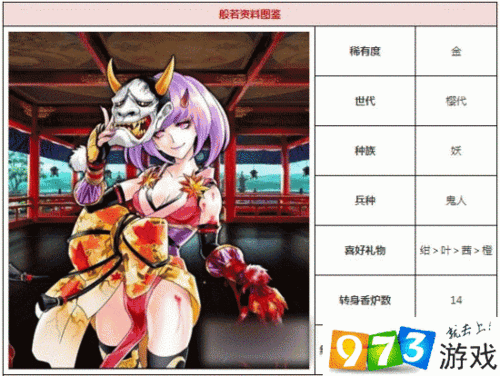 一血万杰般若怎么样 英杰技能属性图鉴攻略