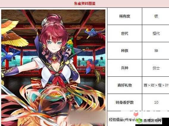 一血万杰朱雀攻略,英杰技能属性图鉴深度剖析