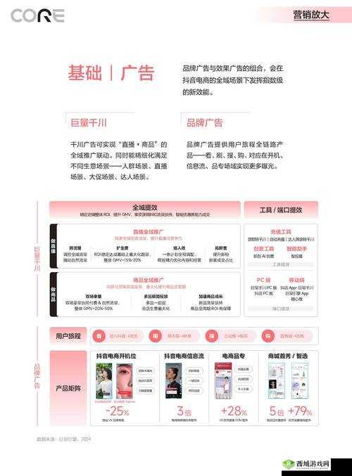 手机帝国怎么经营？公司经营技巧攻略