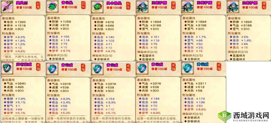 烟雨江湖逐月枪怎么获得及武器等级介绍