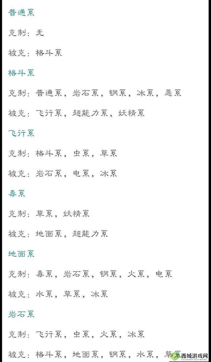 Pokemmo属性克制关系与精灵属性克制表一览的演变史专题