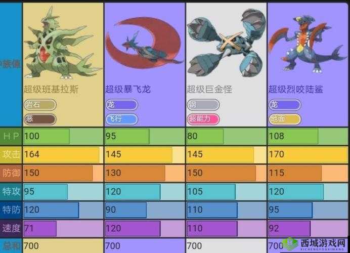 Pokemmo暴飞龙怎么配招，精灵技能搭配攻略