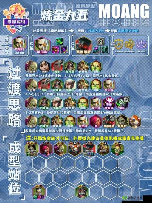 炼金战争怎么更换账号?游戏账号变更方法一览及未来玩法革命预测