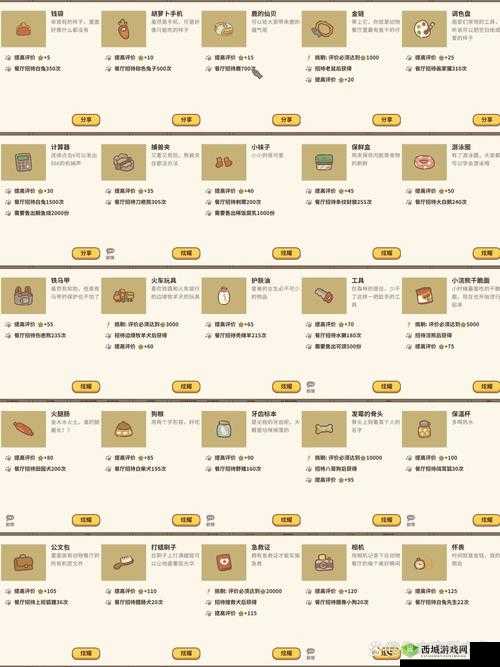 动物餐厅杯子帽怎么获得?纪念物有什么用?