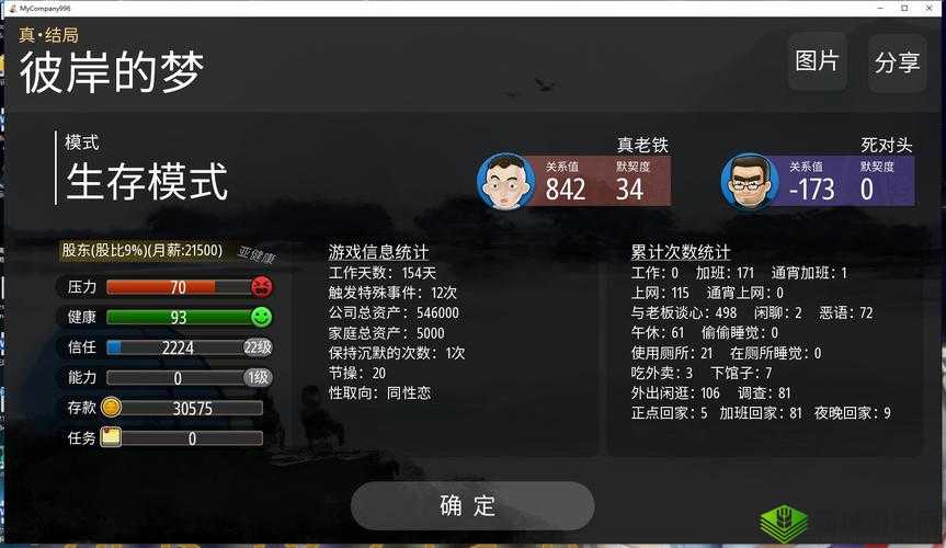 我的公司996怎么玩，新手通关技巧指南攻略