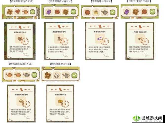 动物餐厅工具有什么用?怎么解锁?攻略推荐