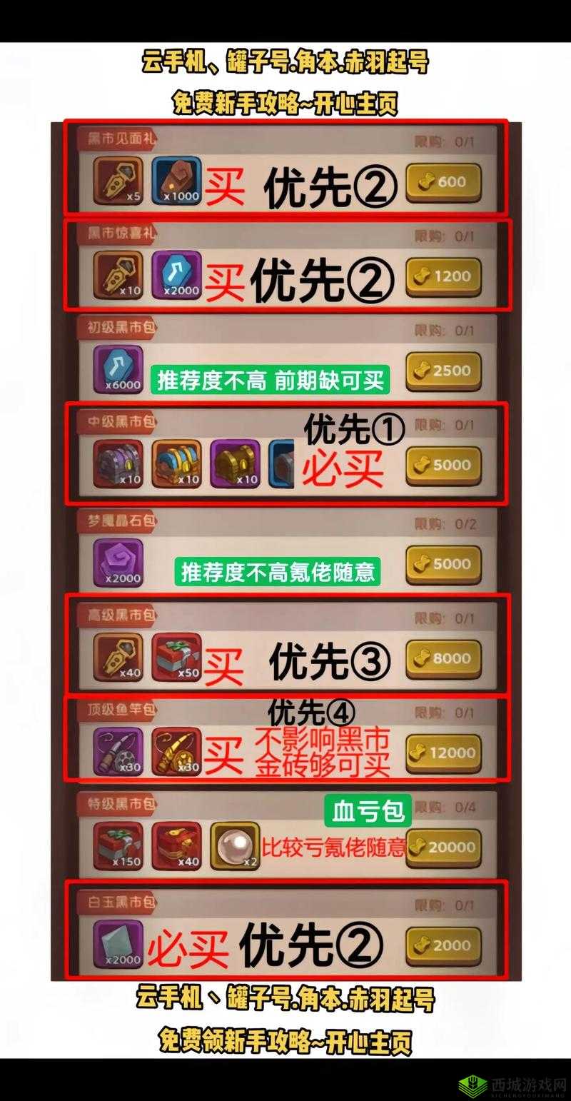 模拟江湖黑市淘金记,揭秘快速赚钱秘籍