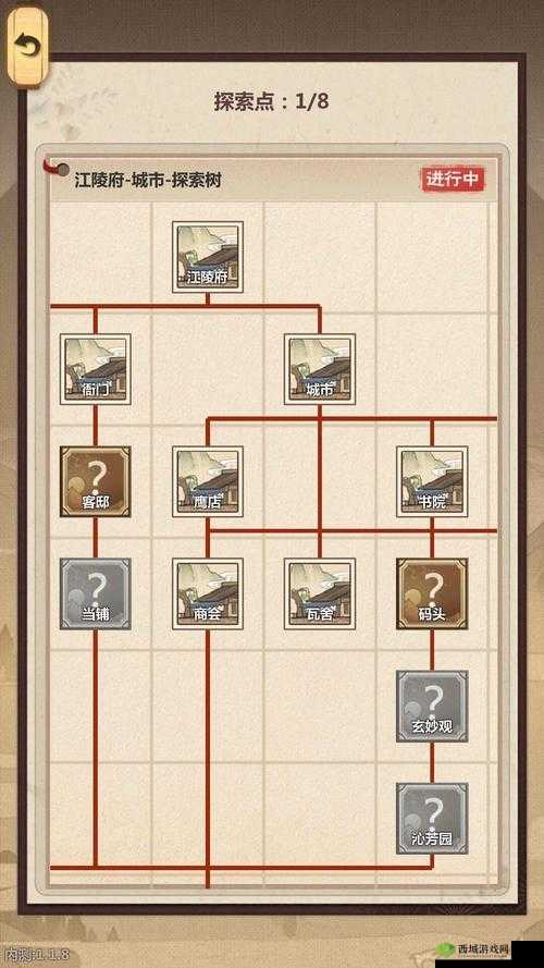 模拟江湖撰文事件怎么完成?事件触发技巧攻略及未来玩法革命预测