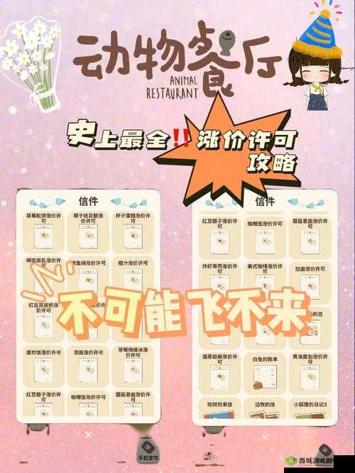 动物餐厅紫菜饭团涨价与涨价许可证获得演变史