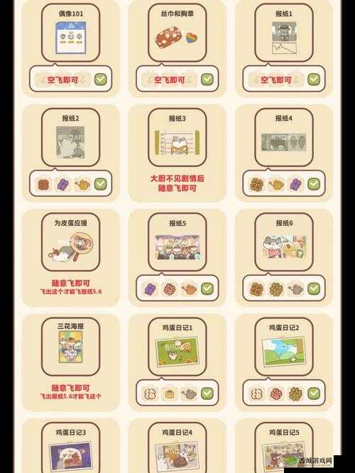 动物餐厅胸章信件解锁与用途攻略分享,演变史专题