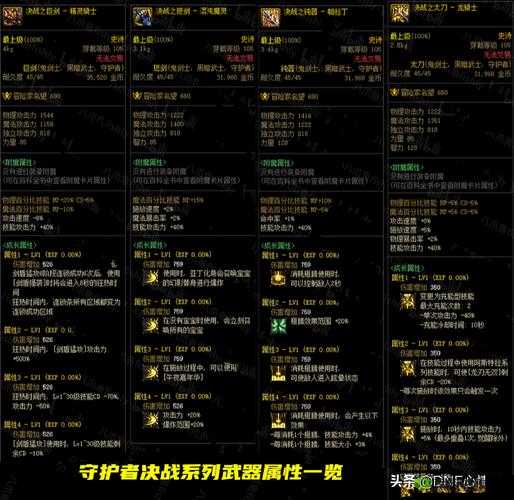 风云岛行动黄麻布裤怎么样？装备属性技能一览