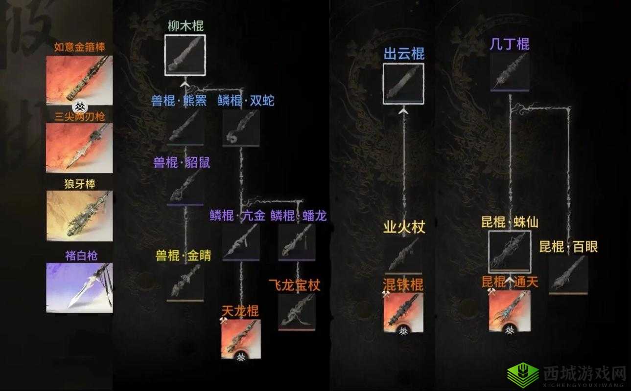 Raven掠夺者中圣战士权杖的5大优势解析:是否值得选择?