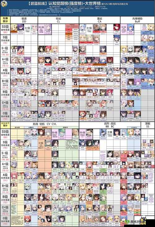 碧蓝航线紧急委托任务全解析:5大必做任务流程及10项高价值奖励速览指南