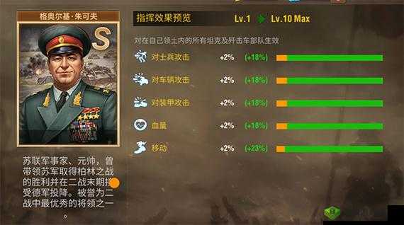 二战风云中如何从士兵晋升为将军?军衔升级的关键条件与实战策略全解析