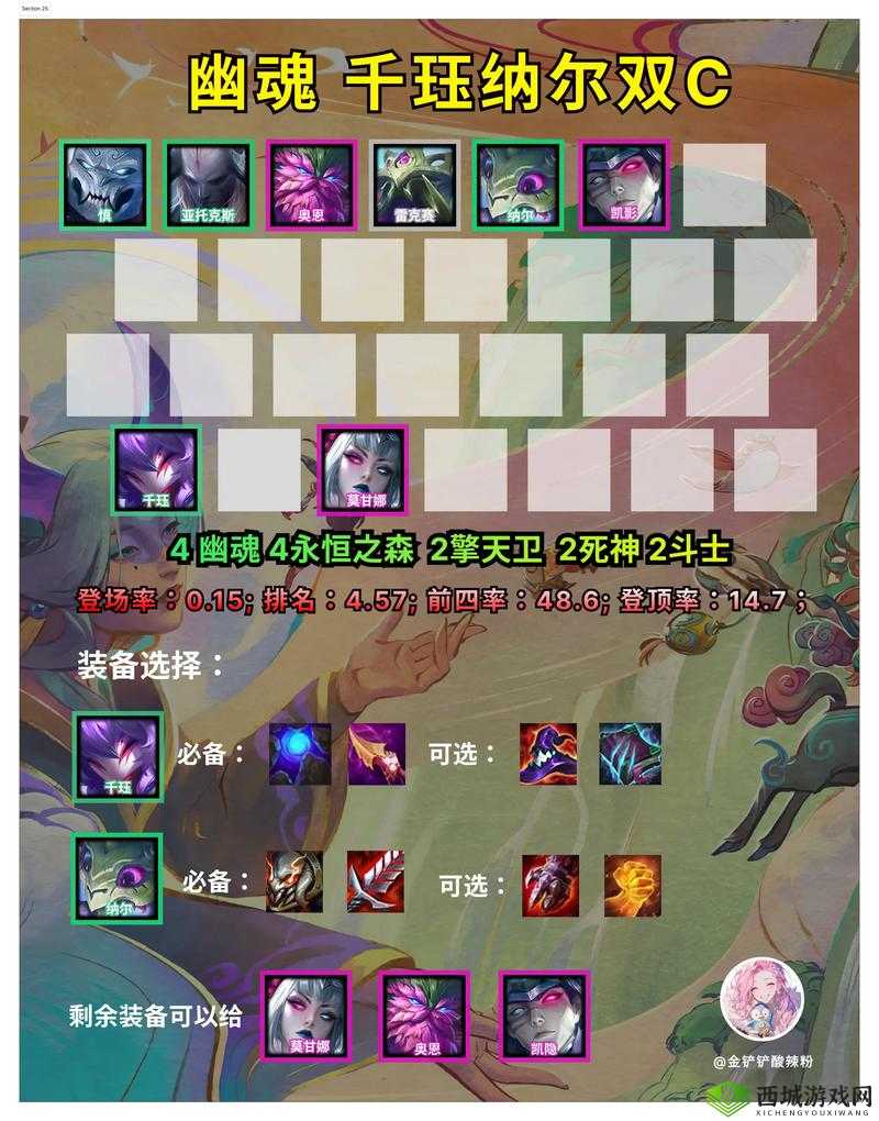 金铲铲之战10人口爆冷门!独家概率表助你稳吃分