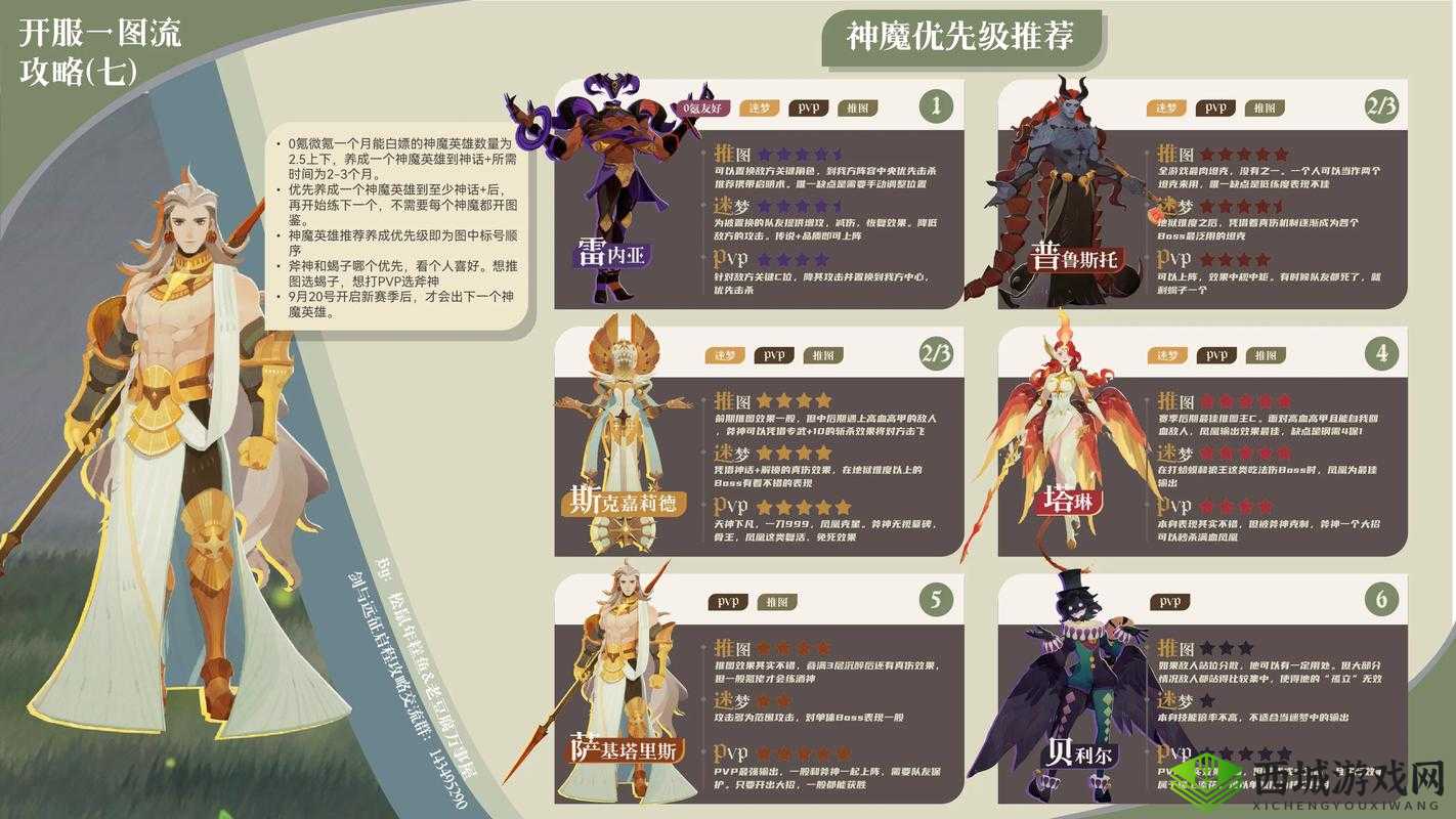 剑与远征时之魔佐拉斯逆天解析！这阵容直接封神？