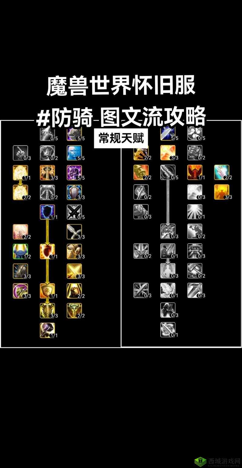 暴击！防骑最强加点公式曝光，零氪党秒变副本核心！