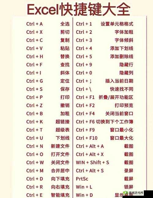 搜神记新手必看!10个神级快捷键让你操作逆天提速!