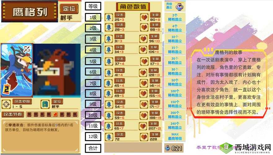 冷门射手逆袭T1!小小帝国32号射手绝杀技巧大公开