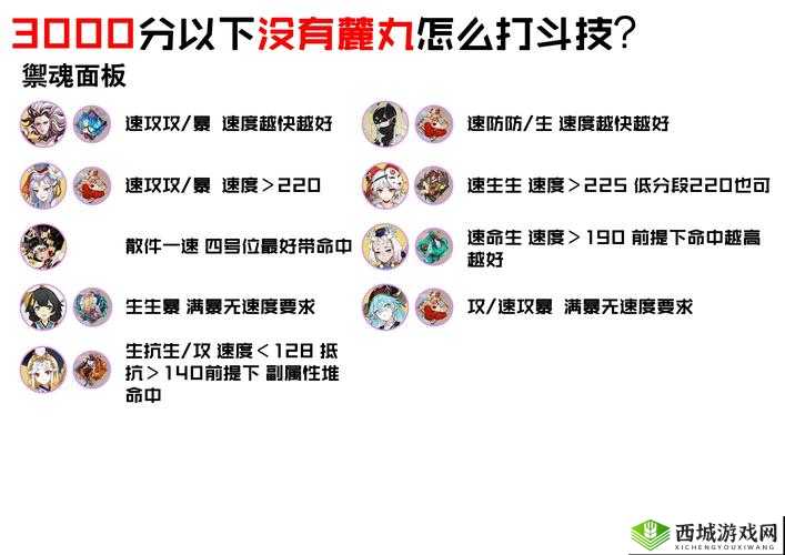 爆肝实测!3分钟解锁孤岛惊魂3普通Z93终极秘籍